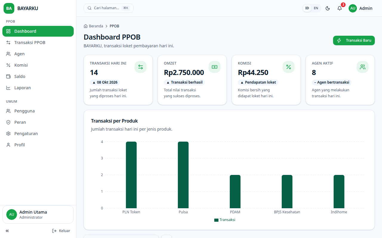 Screenshot BAYARKU